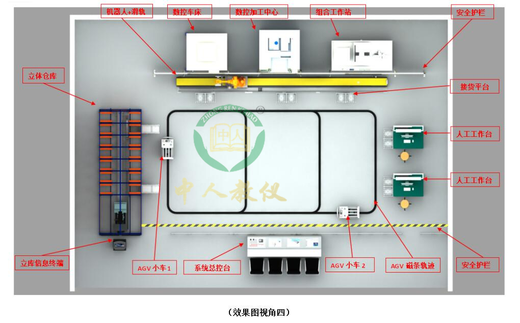 ǻ۹S(chng)a(chn)(xin)(sh)Ӗ(xn)ϵy(tng),MESWMSERP쌍(sh)Ӗ(xn)ϵy(tng)4